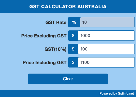 GST Calculator Australia 
